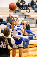 Girls Basketball